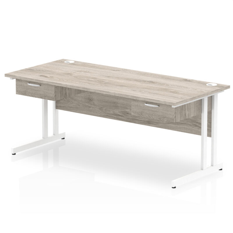 Impulse Cantilever Straight Desk White Frame With Two One Drawer Fixed Pedestals - Image 10